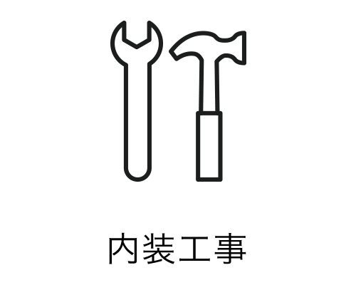 内装工事